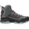 Merrell Moab Speed Thermo Mid WP